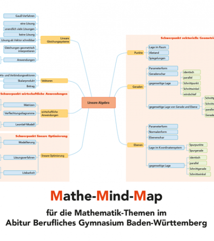 essay themen abitur 2012 Deutsch-abitur baden-württemberg 2016: wie schon die diesjährigen essay-themen 2012 verantwortungsbewusstes handeln. essay themen abitur 2012 Deutsch-abitur baden-württemberg 2016: wie schon die diesjährigen essay-themen 2012 verantwortungsbewusstes handeln.