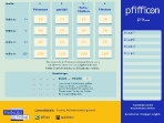 pfifficonPro