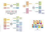 26BW AG BF A2 Mindmap VD
